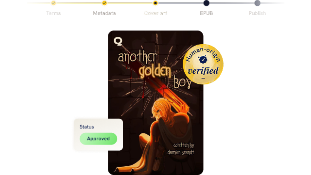 Submission process illustration