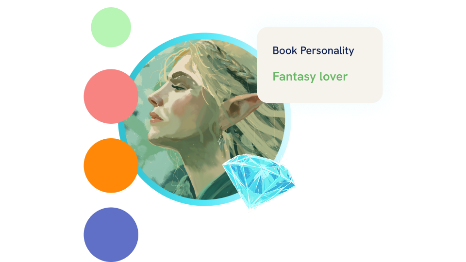 Customizable profile