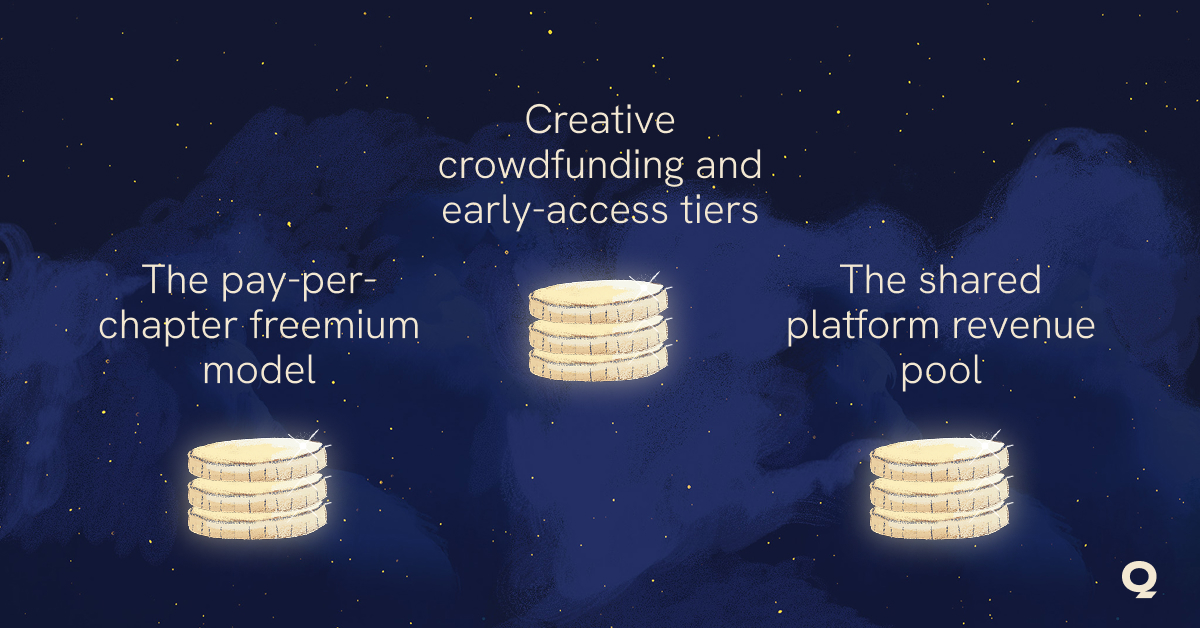 Monetize Online Novels