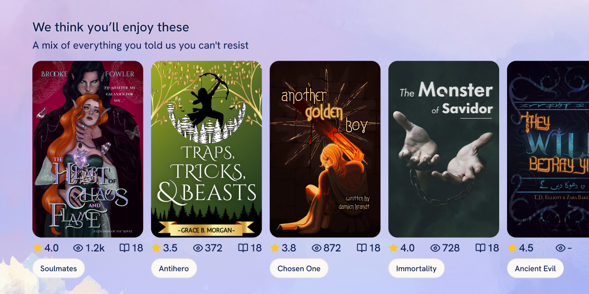 Story analytics for my online web novel
